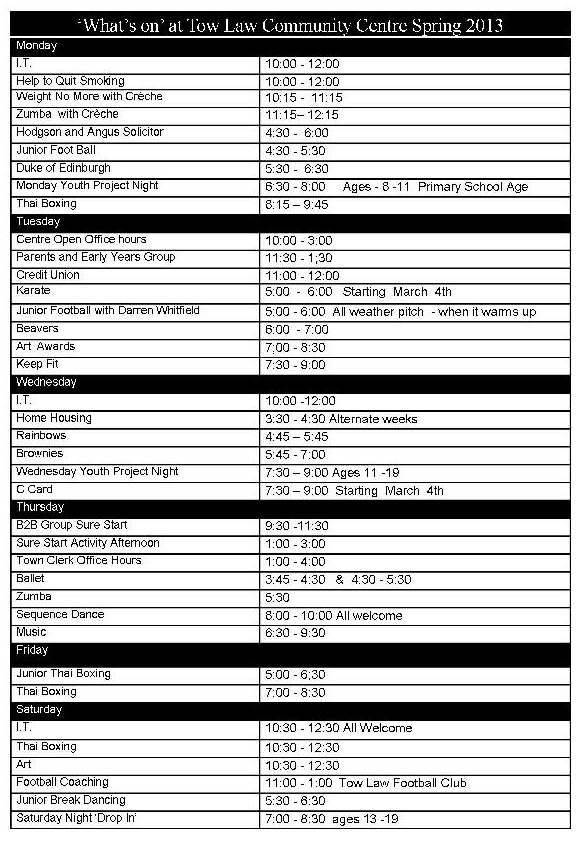 Current Programme