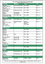 Schedule of Weekly Events for Youth at the Community Centre